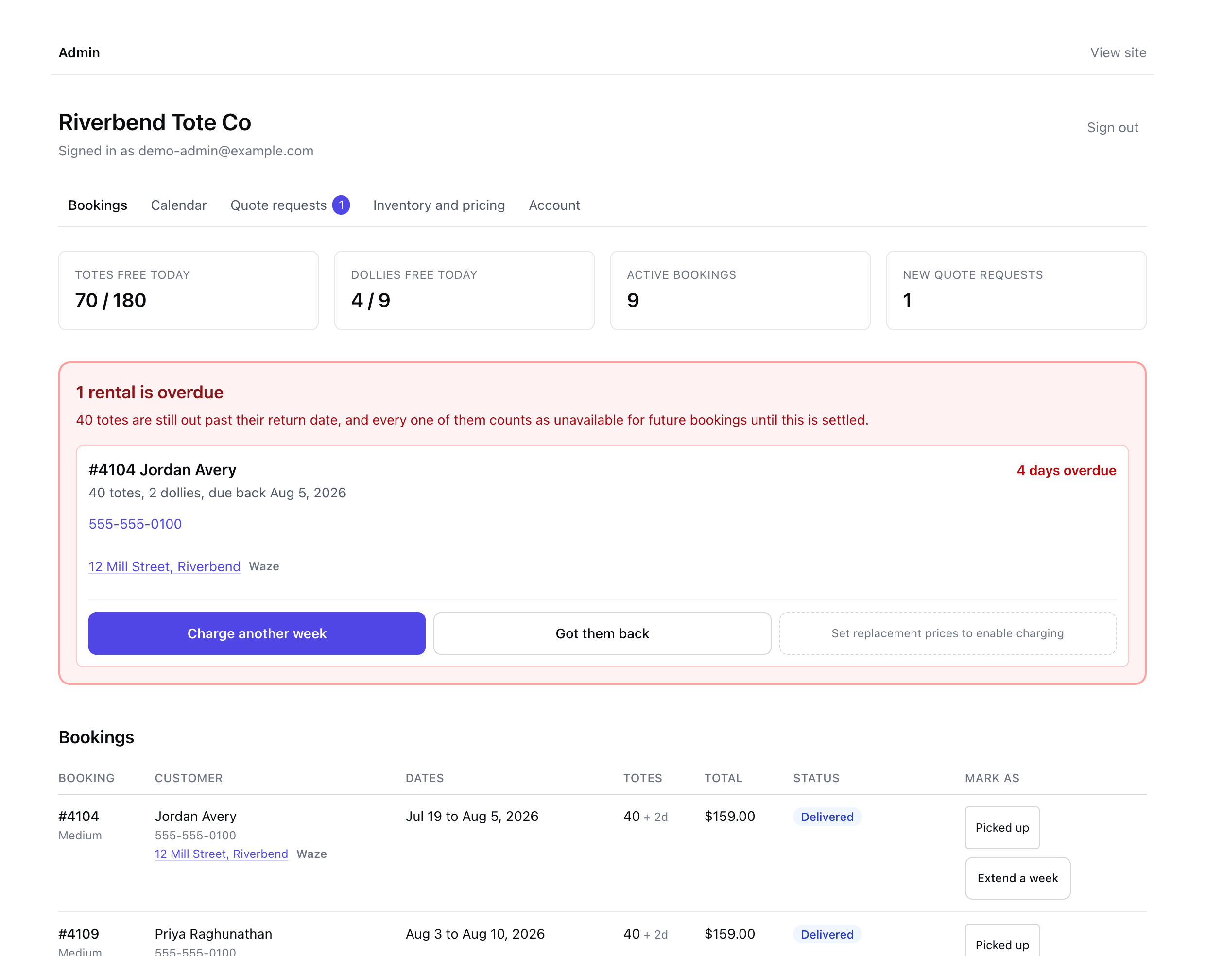 The ToteRentOS operator dashboard: totes and dollies free today, active bookings, a late rental with buttons to charge another week or mark it returned, and the booking list below.